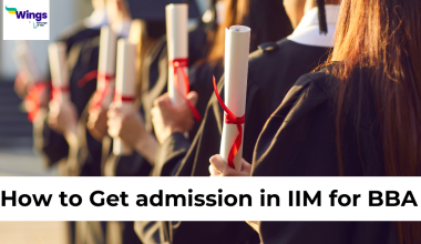 how to get admission in iim for bba