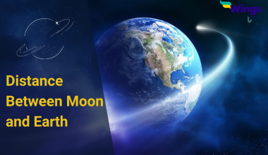 What is the Distance Between Moon and Earth