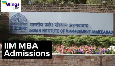 IIM MBA Admission