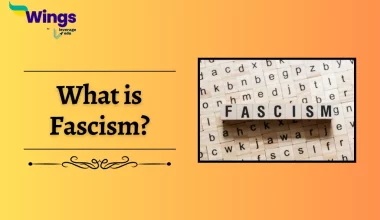 What is Fascism