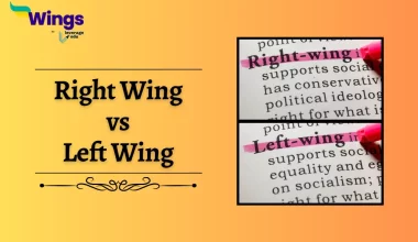 Right Wing vs Left Wing
