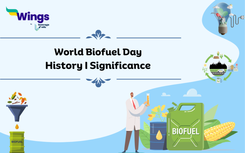 World Biofuel Day