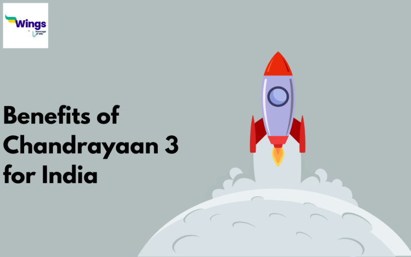 Benefits of Chandrayaan 3 for India