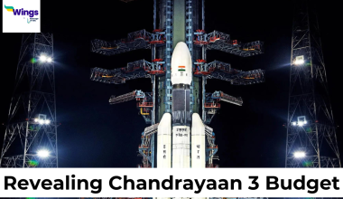 Revealing Chandrayaan 3 Budget