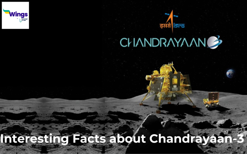 Interesting Facts about Chandrayaan-3 