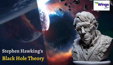 Stephen Hawking Black Hole Theory