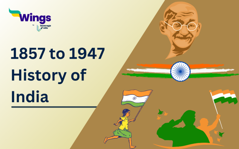 1857 to 1947 History of India