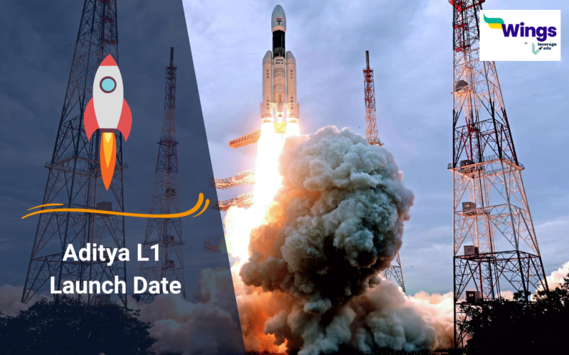 Aditya L1 Launch Date