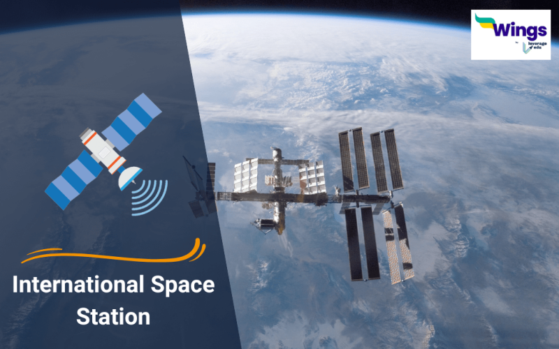 What is International Space Station