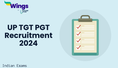 UP TGT PGT Recruitment 2024