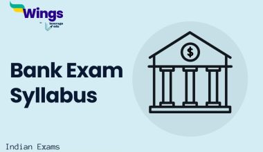 Bank Exam Syllabus