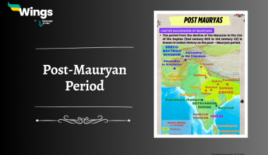 Post-Mauryan Period