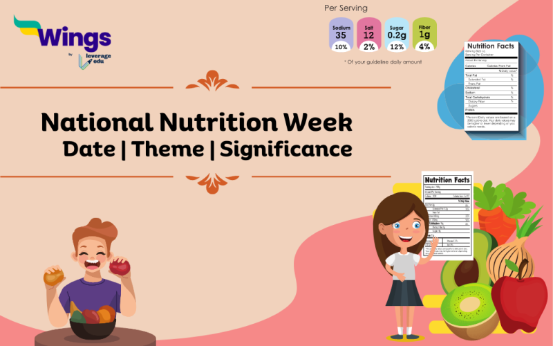 National Nutrition Week