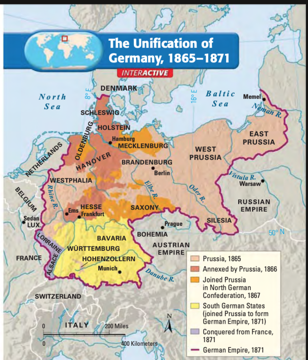 The Unification of Germany UPSC Notes