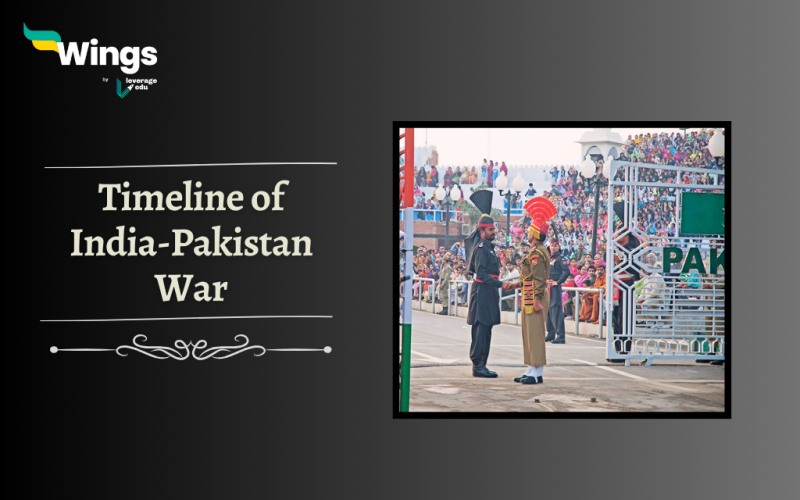 Timeline of India-Pakistan War