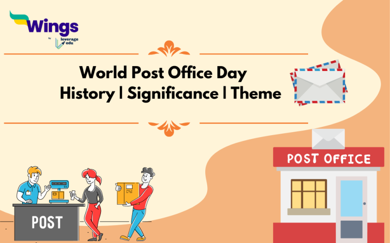 World Post Office Day