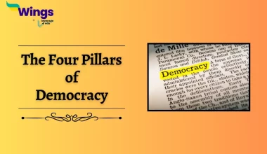 The Four Pillars of Democracy