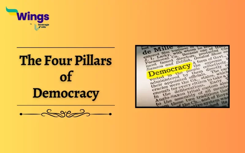 The Four Pillars of Democracy