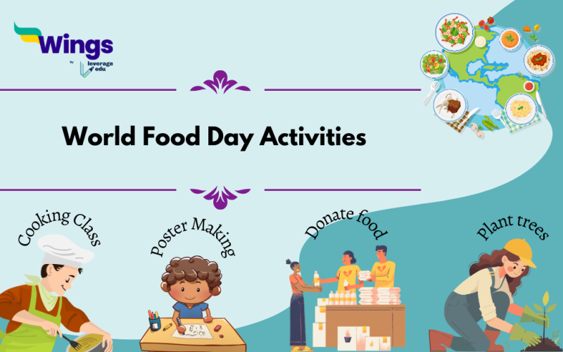 World Food Day Activities