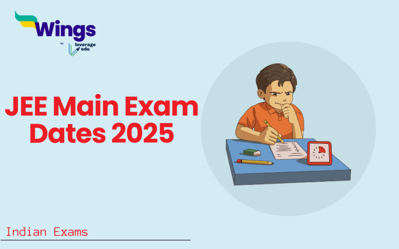 JEE Main Exam Dates 2025