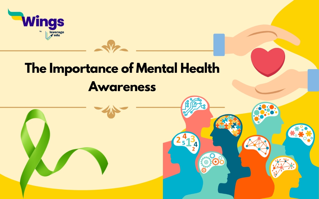 Mental health awareness