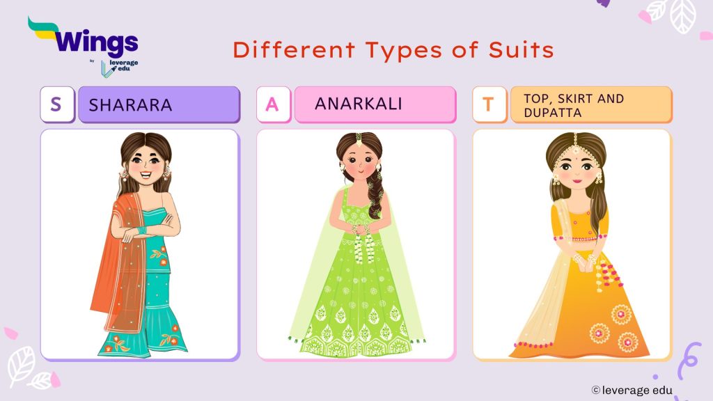 diwali dress ideas