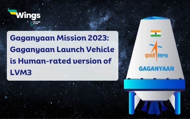 Gaganyaan Launch Vehicle