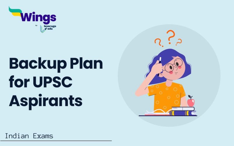 Backup Plan for UPSC Aspirants