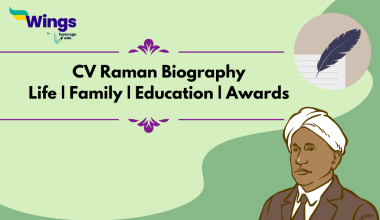 CV Raman Biography