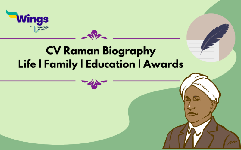 CV Raman Biography