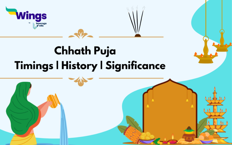 Chhath Puja