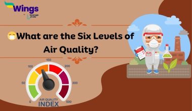 What are the six levels of air quality