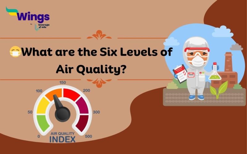 What are the six levels of air quality