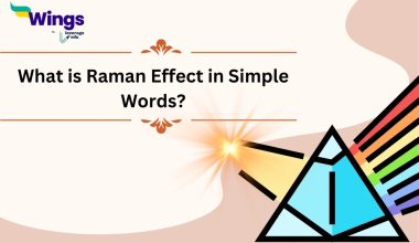 What is Raman Effect in Simple Words