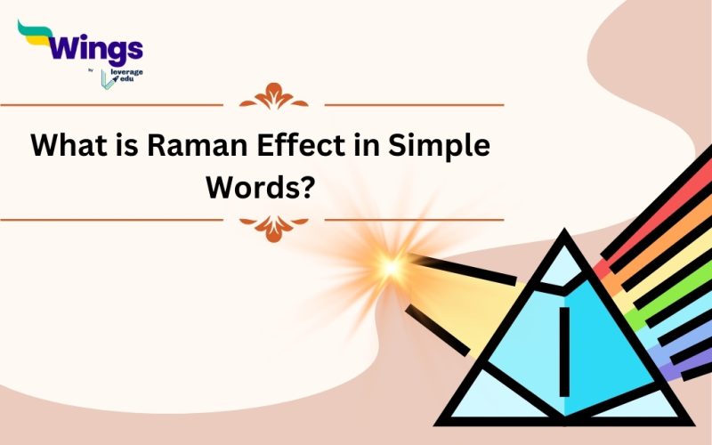 What is Raman Effect in Simple Words