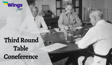 third round table conference