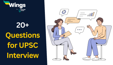 20+ Questions for UPSC Interview