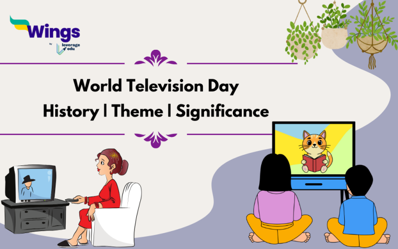 World Television Day