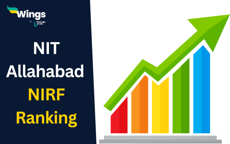 NIT-Allahabad-NIRF-Ranking