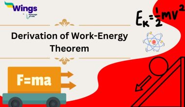 derivation of work-energy theorem