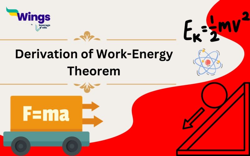 derivation of work-energy theorem