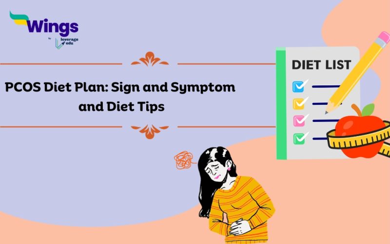 PCOS Diet Plan