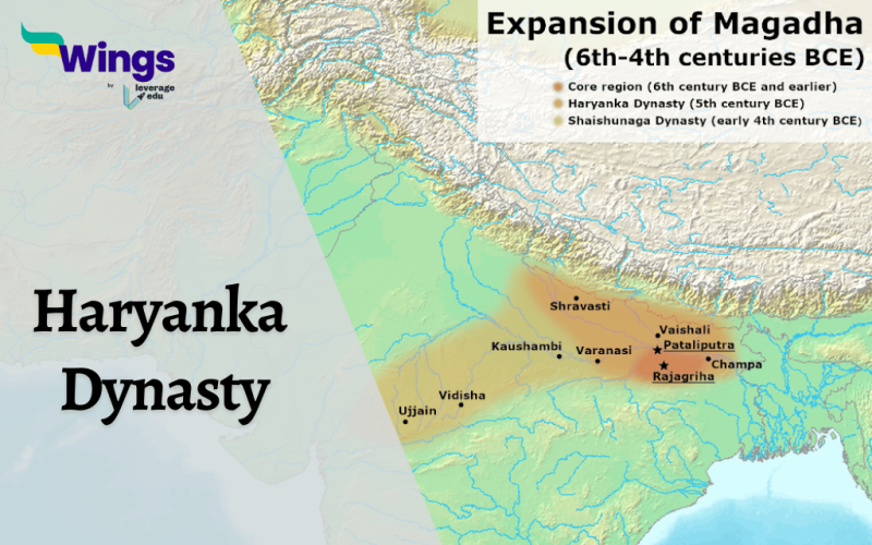 Haryanka Dynasty