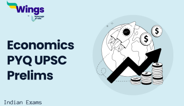 Economics PYQ UPSC Prelims