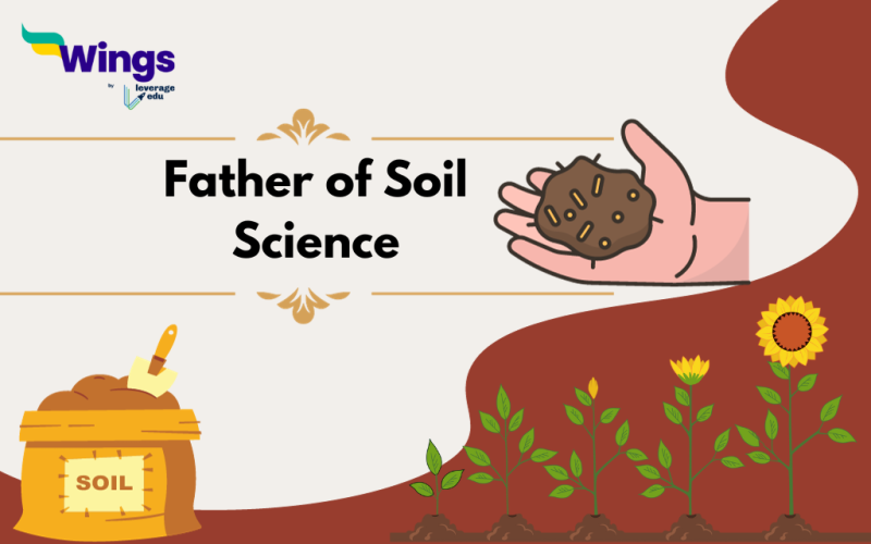 Father of Soil Science