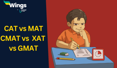 cat mat cmat xat gmat which is easy