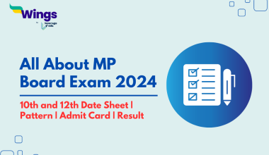 MP Board Exam 2024