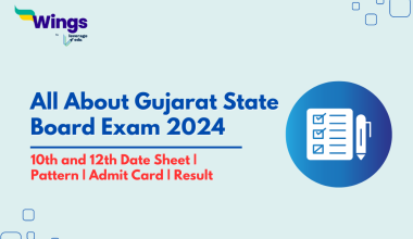 Gujarat State Board Exam 2024