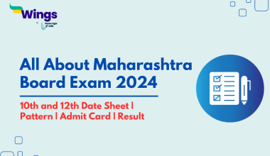 Maharashtra Board Exam 2024
