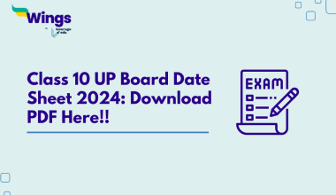 Class 10 UP Board Date Sheet 2024